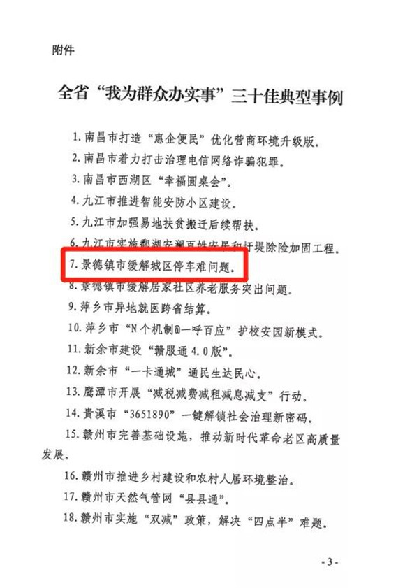 祝賀景市“緩解城區(qū)停車(chē)難問(wèn)題”獲得全省“我為群眾辦實(shí)事”三十佳典型事例